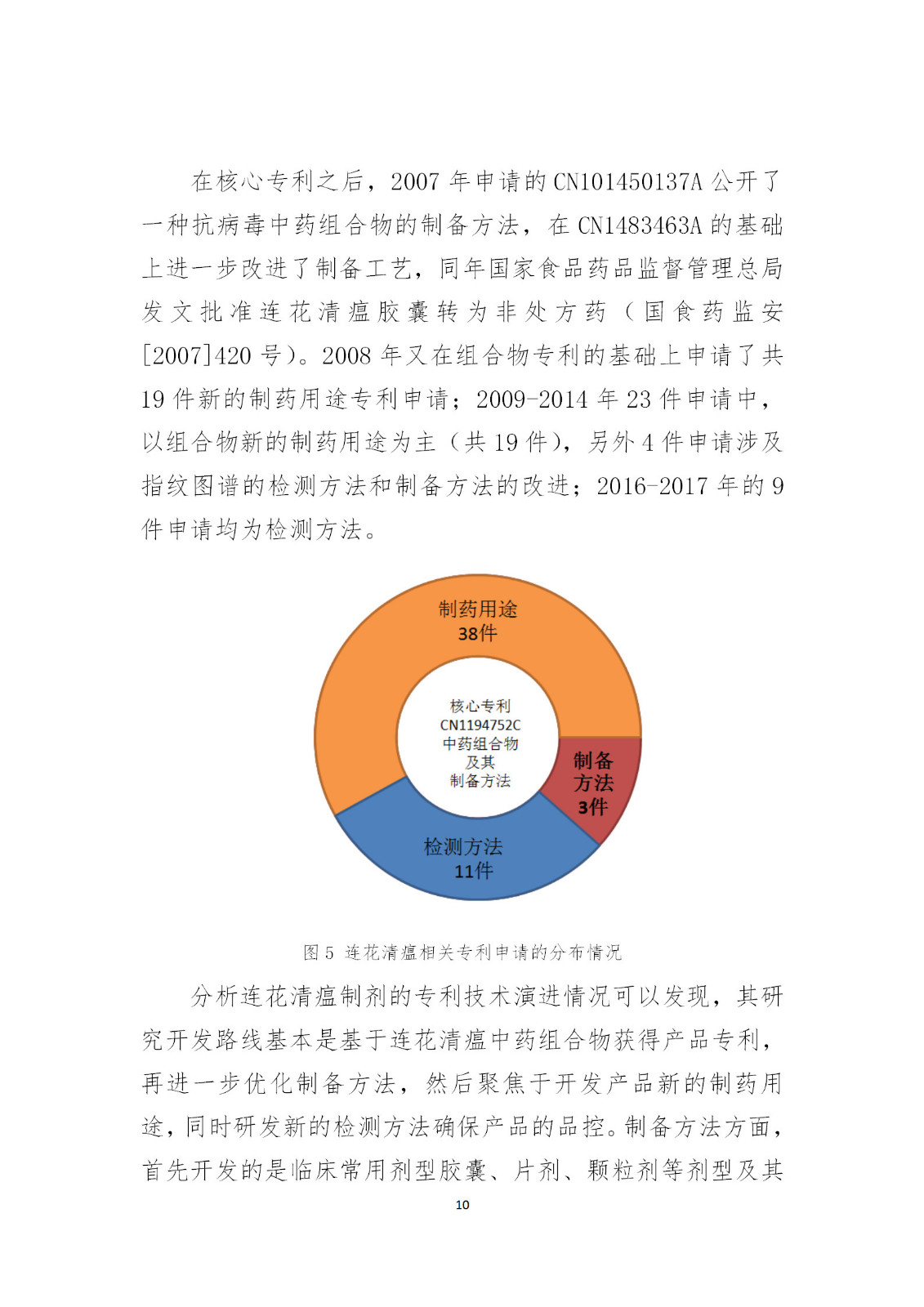 剛剛！國知局發(fā)布《新型冠狀病毒肺炎防治用中藥專利情報》全文