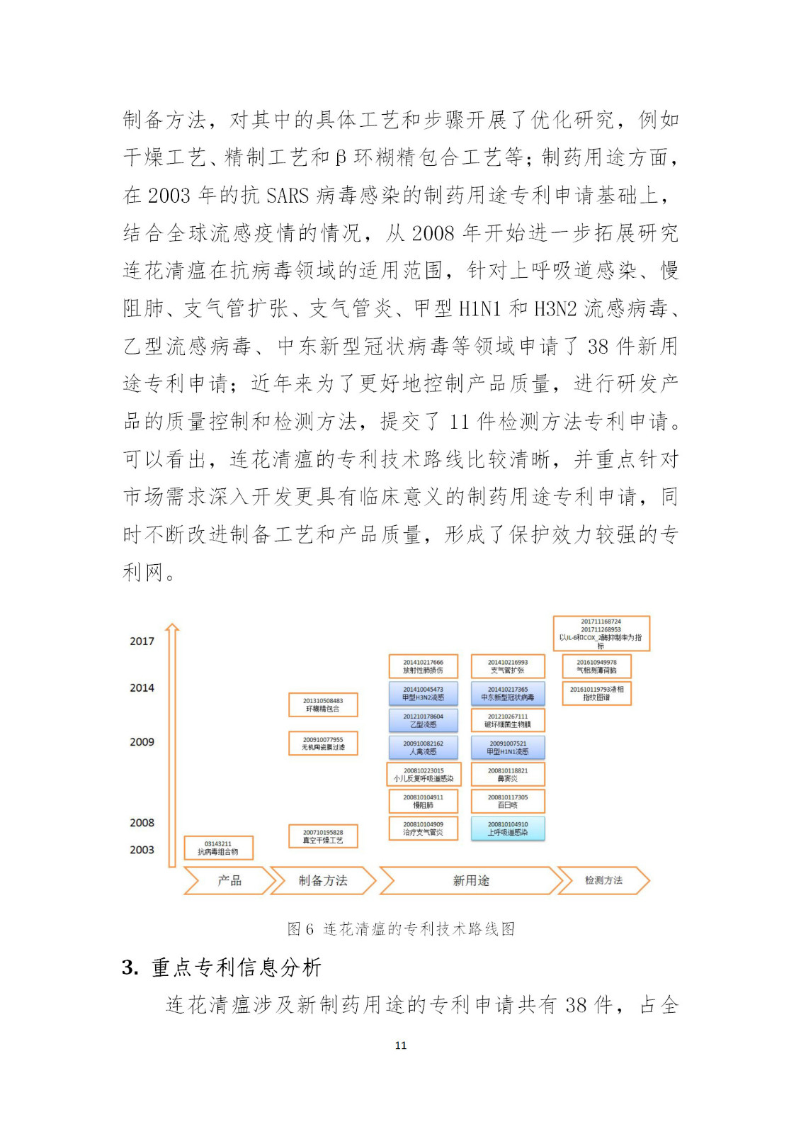 剛剛！國知局發(fā)布《新型冠狀病毒肺炎防治用中藥專利情報》全文