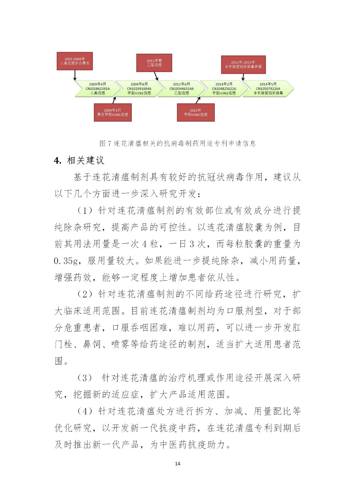 剛剛！國知局發(fā)布《新型冠狀病毒肺炎防治用中藥專利情報》全文