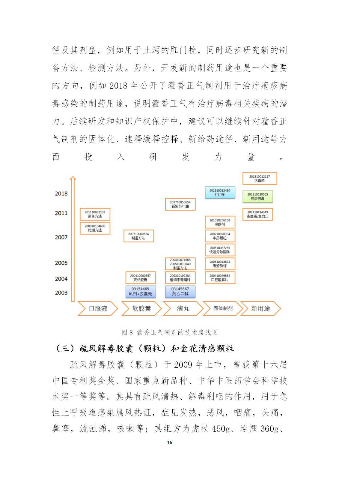 剛剛！國知局發(fā)布《新型冠狀病毒肺炎防治用中藥專利情報》全文