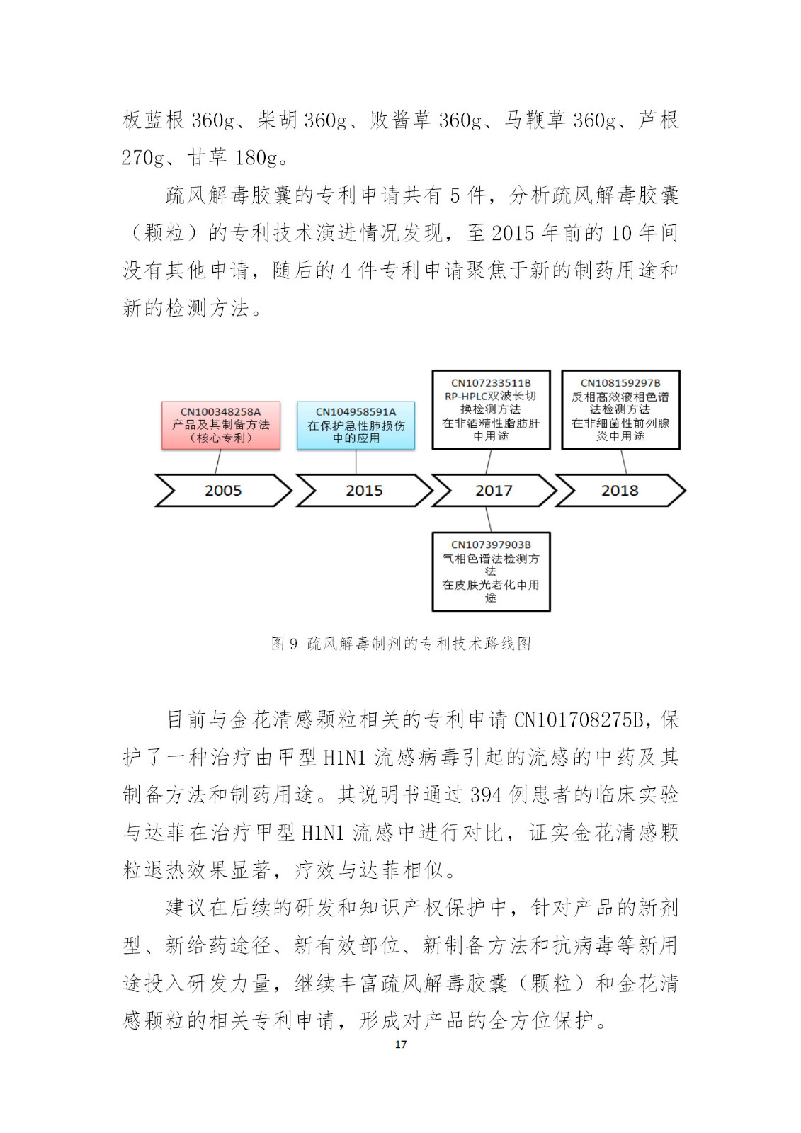 剛剛！國知局發(fā)布《新型冠狀病毒肺炎防治用中藥專利情報》全文