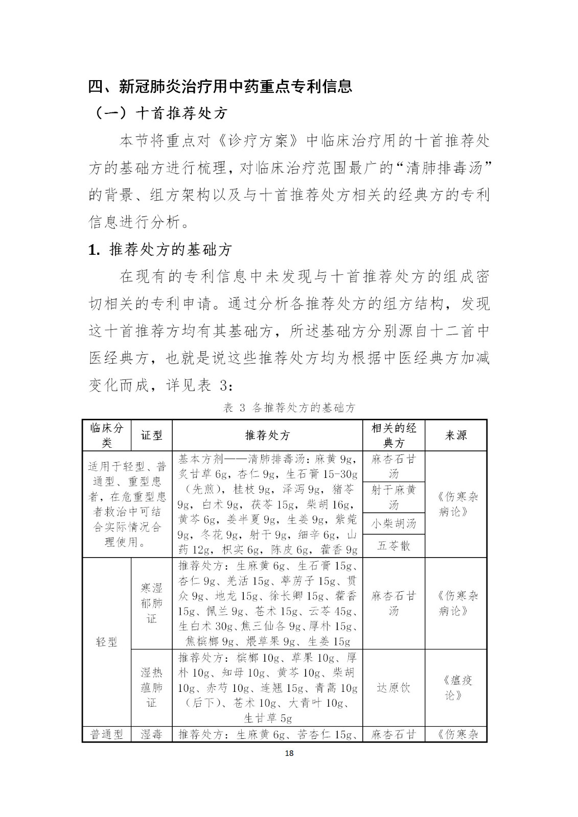 剛剛！國知局發(fā)布《新型冠狀病毒肺炎防治用中藥專利情報》全文