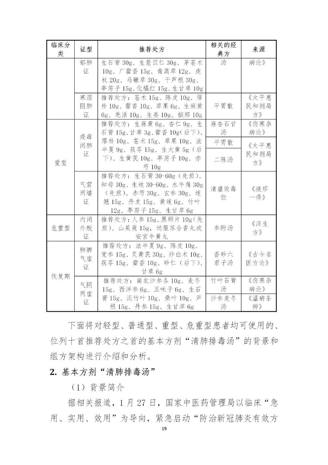 剛剛！國知局發(fā)布《新型冠狀病毒肺炎防治用中藥專利情報》全文