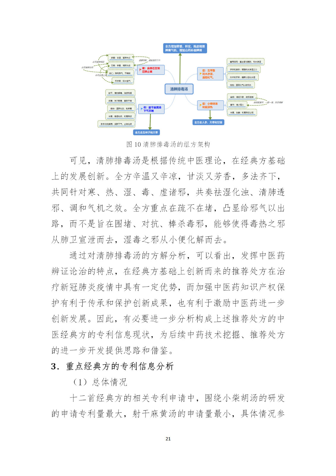 剛剛！國知局發(fā)布《新型冠狀病毒肺炎防治用中藥專利情報》全文