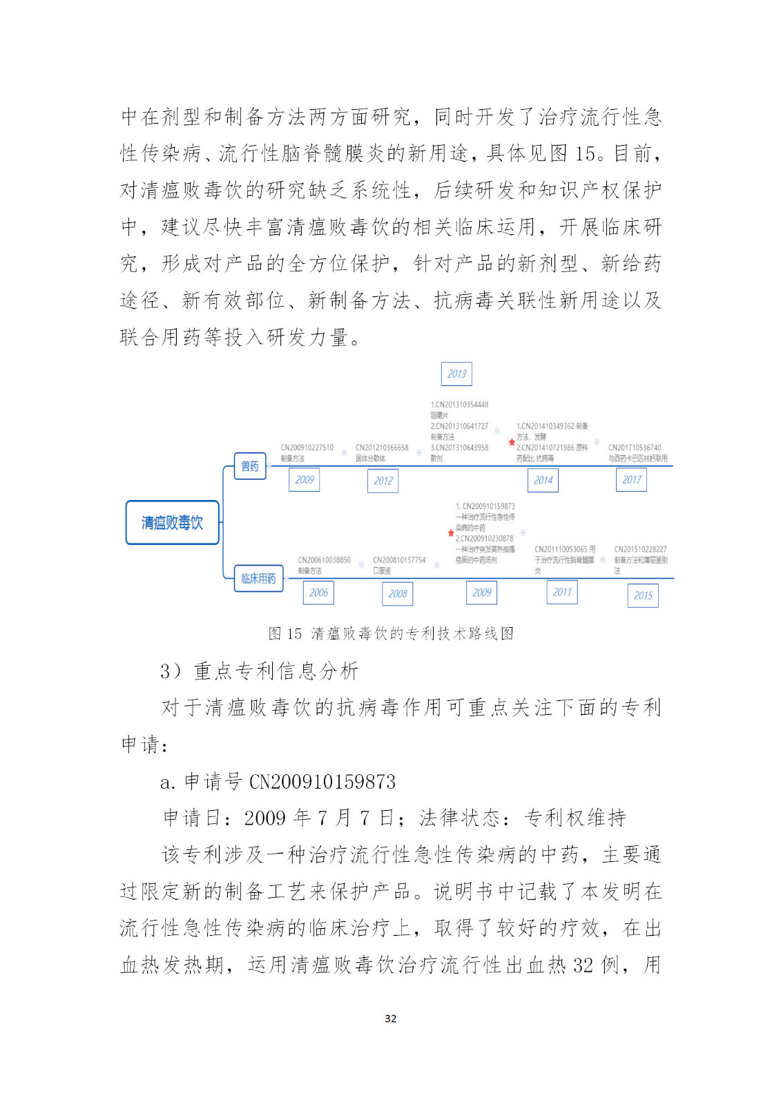 剛剛！國知局發(fā)布《新型冠狀病毒肺炎防治用中藥專利情報》全文