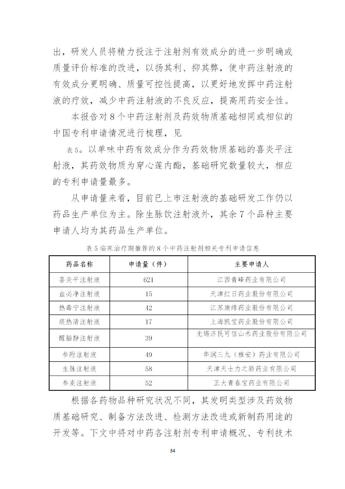 剛剛！國知局發(fā)布《新型冠狀病毒肺炎防治用中藥專利情報》全文