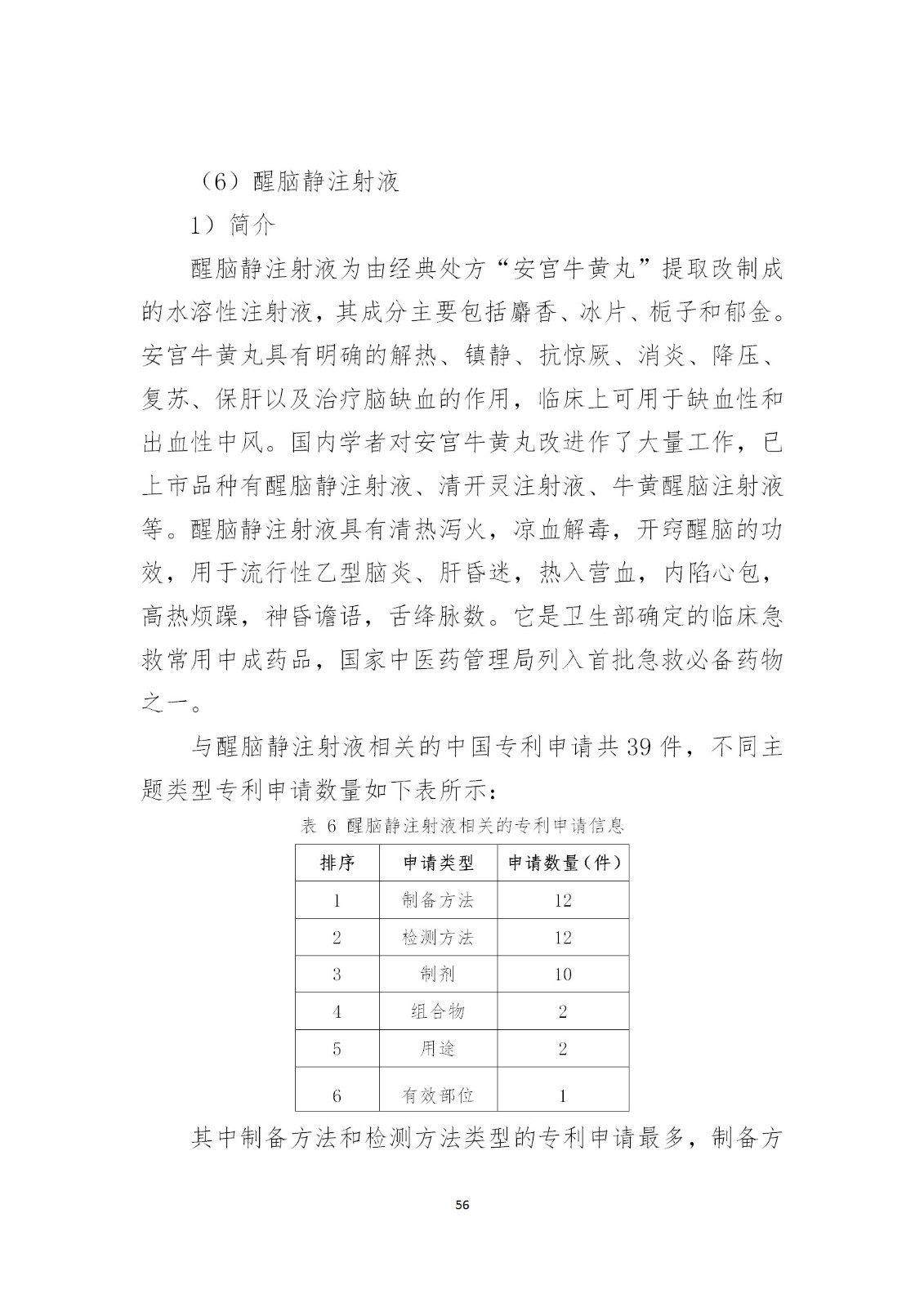 剛剛！國知局發(fā)布《新型冠狀病毒肺炎防治用中藥專利情報》全文