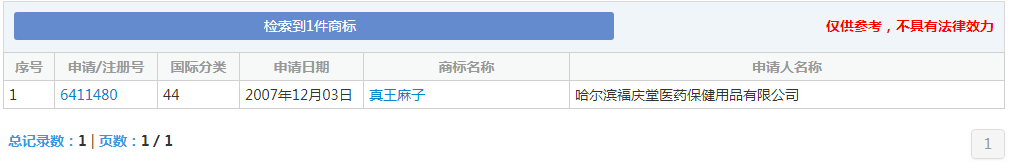 負債1400萬 “王麻子”商標(biāo)再次被出售