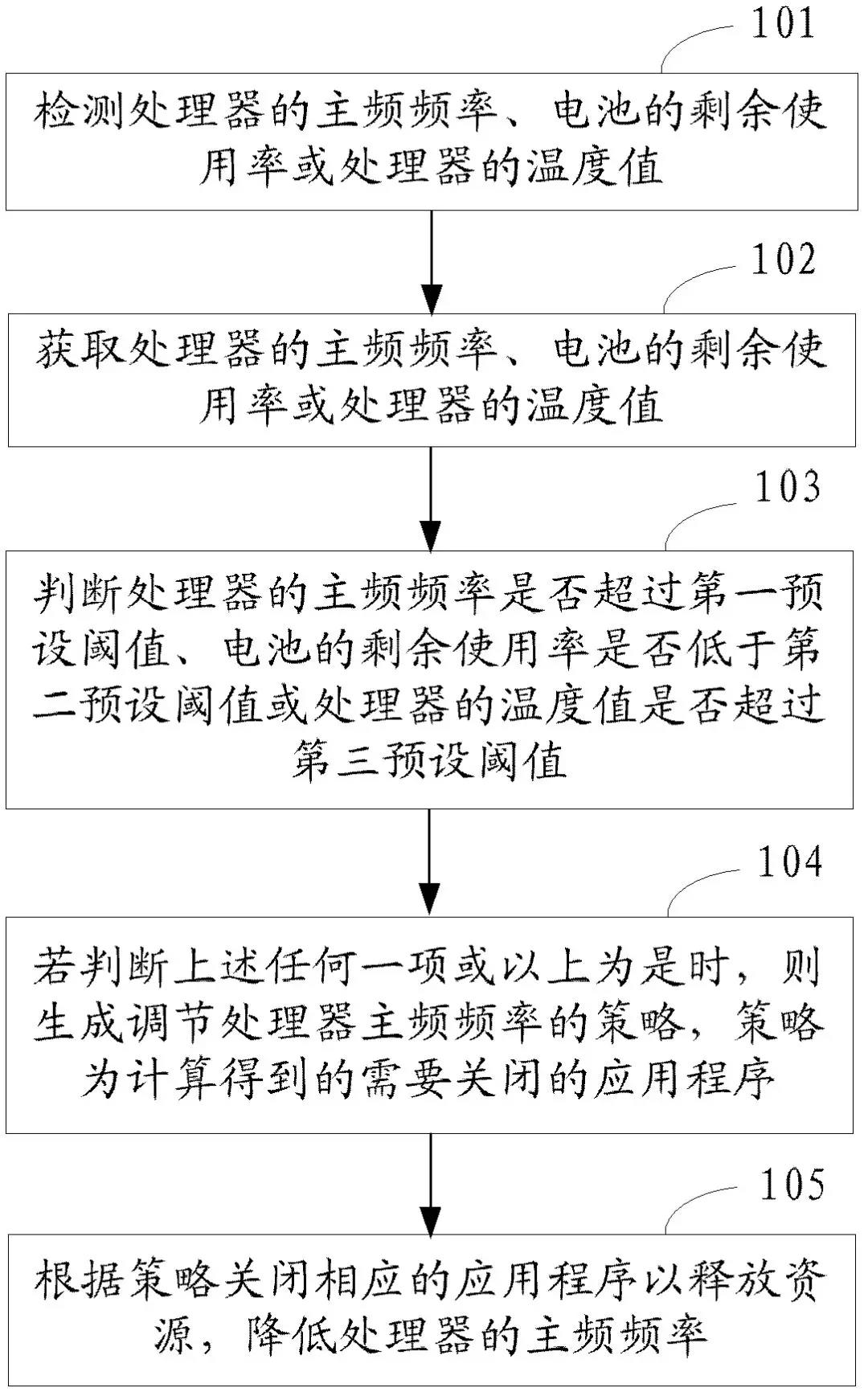 蘋果全美賠款5億美元，專利流氓接力碰瓷，2020年開局就是大危機！