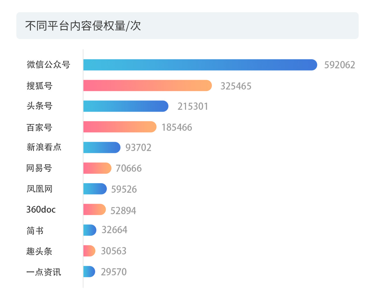 戳它！2019年度版權(quán)報告發(fā)布，全面解讀版權(quán)行業(yè)發(fā)展現(xiàn)狀