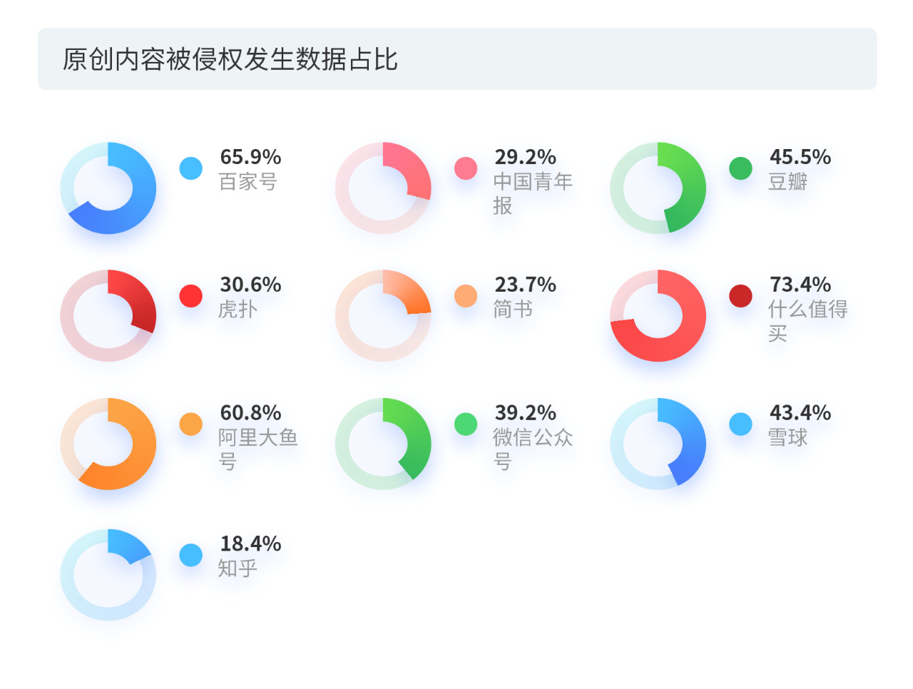 戳它！2019年度版權(quán)報告發(fā)布，全面解讀版權(quán)行業(yè)發(fā)展現(xiàn)狀