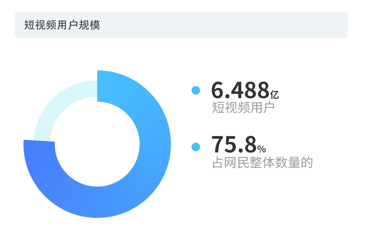 戳它！2019年度版權(quán)報告發(fā)布，全面解讀版權(quán)行業(yè)發(fā)展現(xiàn)狀