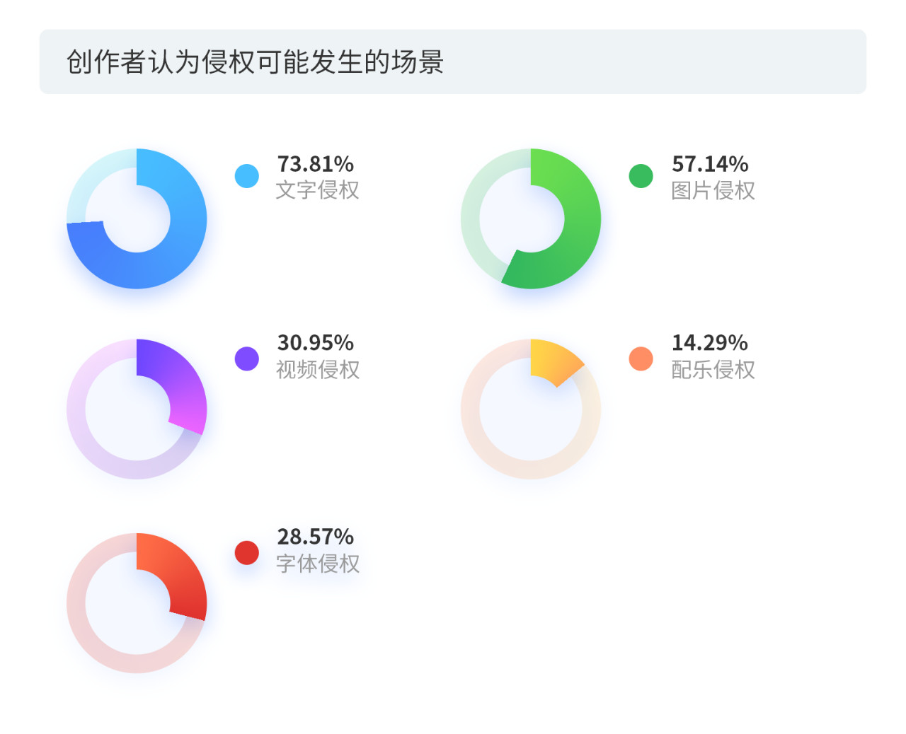 戳它！2019年度版權(quán)報告發(fā)布，全面解讀版權(quán)行業(yè)發(fā)展現(xiàn)狀