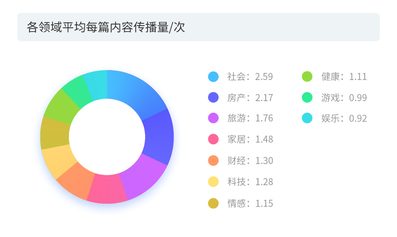 戳它！2019年度版權(quán)報告發(fā)布，全面解讀版權(quán)行業(yè)發(fā)展現(xiàn)狀