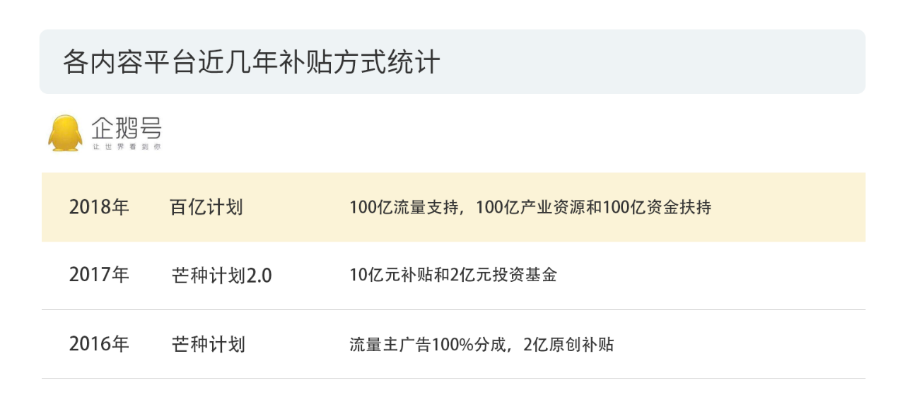 戳它！2019年度版權(quán)報告發(fā)布，全面解讀版權(quán)行業(yè)發(fā)展現(xiàn)狀