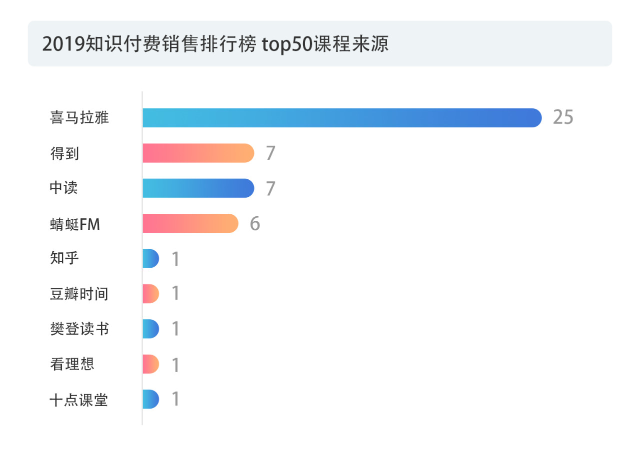 戳它！2019年度版權(quán)報告發(fā)布，全面解讀版權(quán)行業(yè)發(fā)展現(xiàn)狀