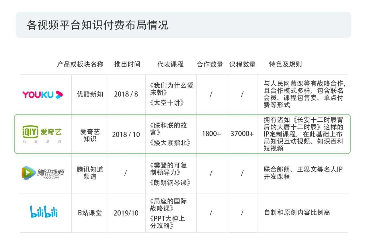 戳它！2019年度版權(quán)報告發(fā)布，全面解讀版權(quán)行業(yè)發(fā)展現(xiàn)狀