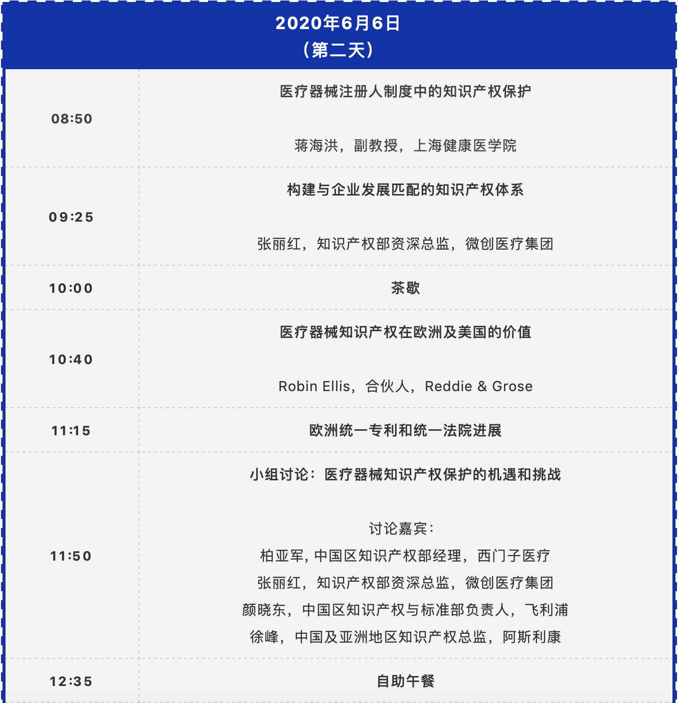 通知：中國醫(yī)療器械知識產(chǎn)權(quán)峰會2020將延期至6月5-6日舉辦！