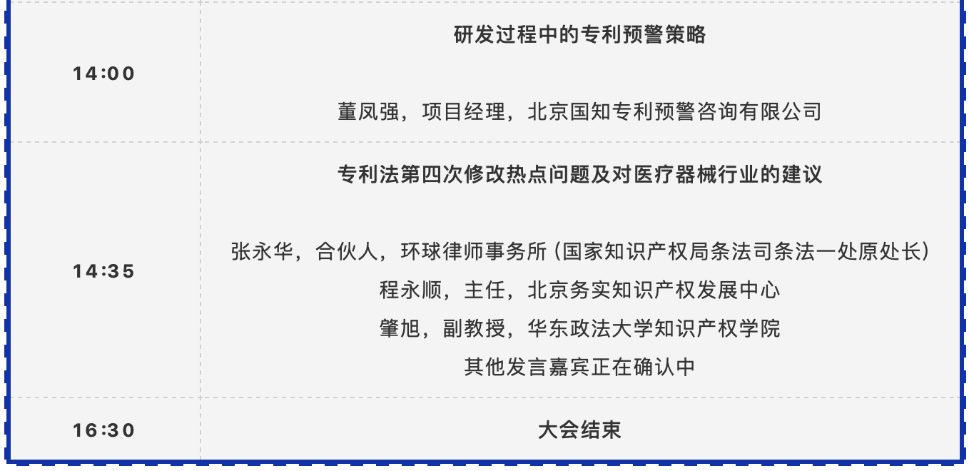 通知：中國醫(yī)療器械知識產(chǎn)權(quán)峰會2020將延期至6月5-6日舉辦！