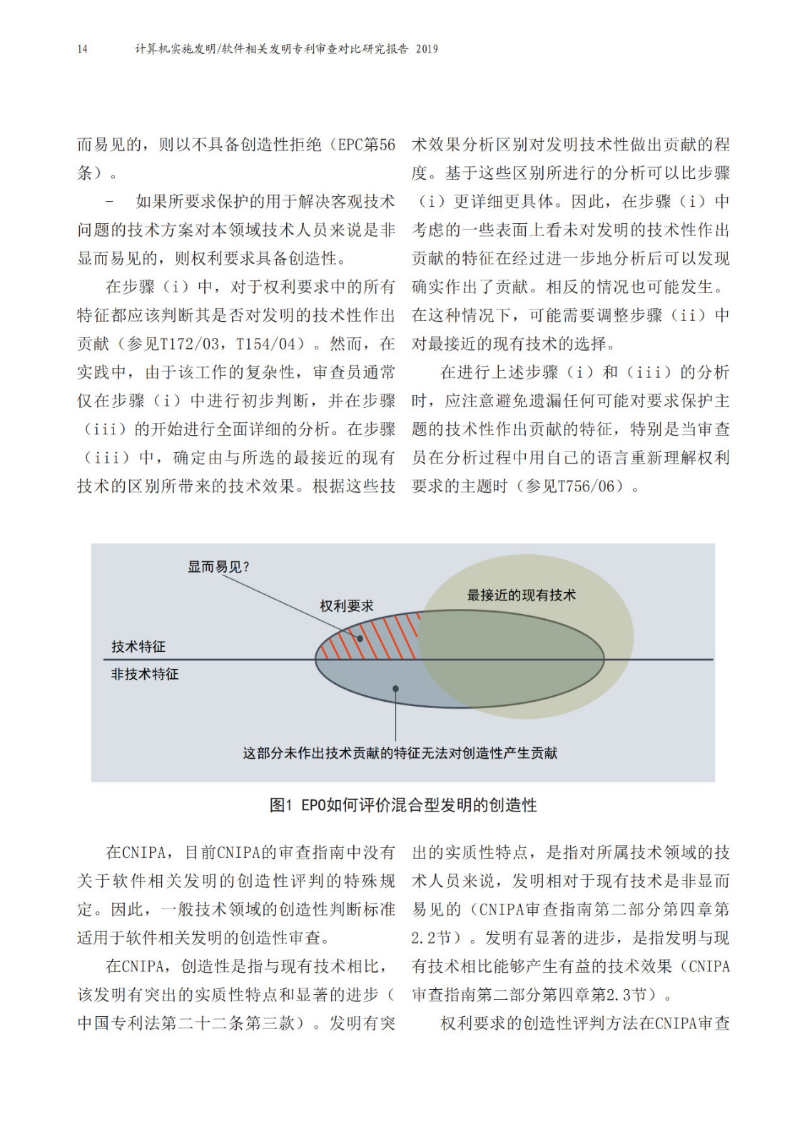 中歐兩局聯(lián)合發(fā)布計算機實施（CII）相關發(fā)明領域聯(lián)合研究報告