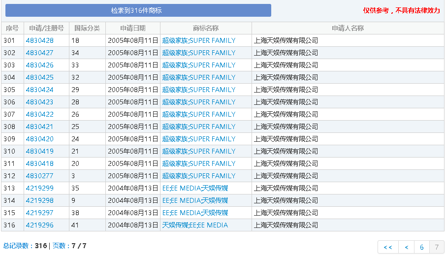 兩家“天娛”鬧上法庭，究竟是誰打造了“超女”“快男”？