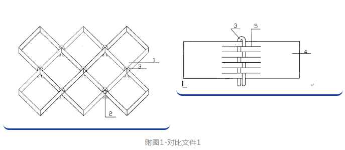 技術(shù)啟示判斷中，現(xiàn)有技術(shù)結(jié)合動機(jī)的考量