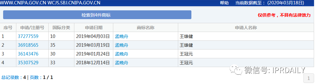 要做“帶貨一哥”的羅永浩，名字先被注冊(cè)了商標(biāo)？