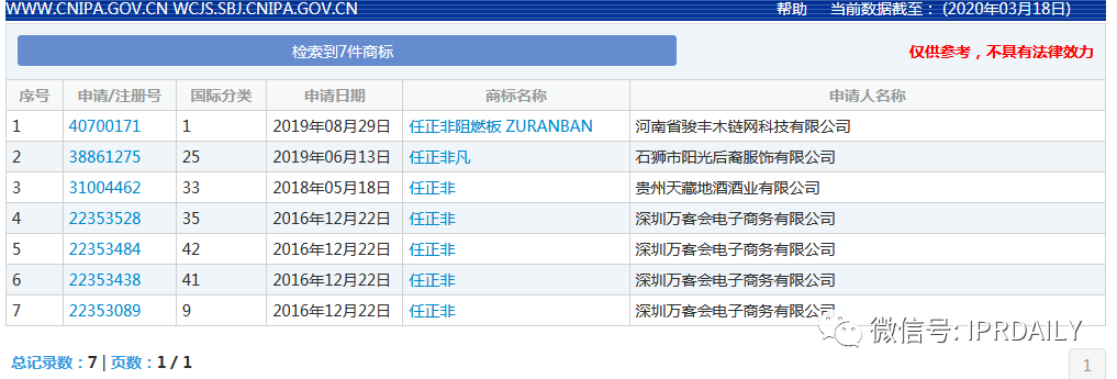 要做“帶貨一哥”的羅永浩，名字先被注冊(cè)了商標(biāo)？