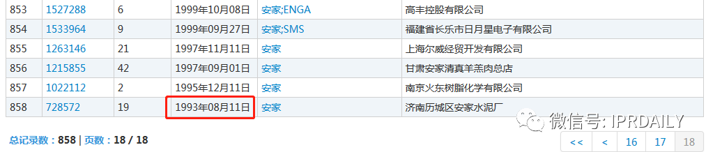 無一幸免！“安家”、“房似錦”、“徐姑姑”商標遭搶注！