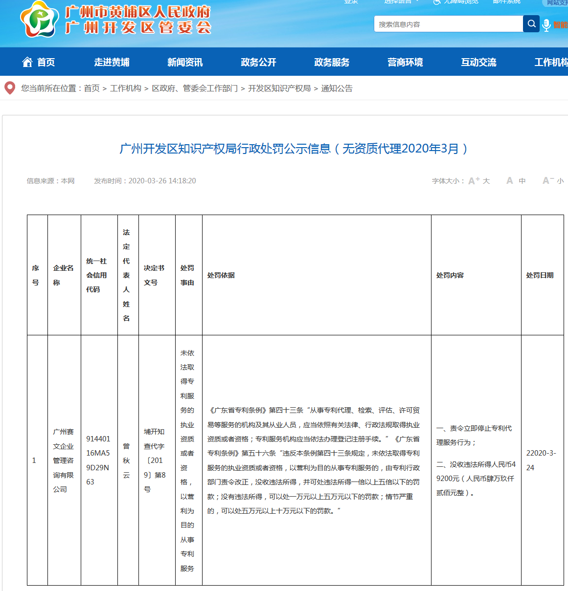 合計(jì)罰款10萬多元！北京廣東處罰擅自開展專利代理業(yè)務(wù)機(jī)構(gòu)！