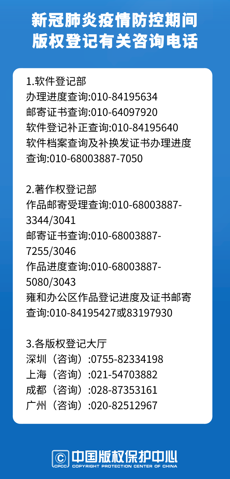 #晨報(bào)#首例“假口罩”公益訴訟：判賠823500元，全部用于疫情防控；韓國(guó)2019年知識(shí)產(chǎn)權(quán)貿(mào)易收支現(xiàn)8億美元逆差