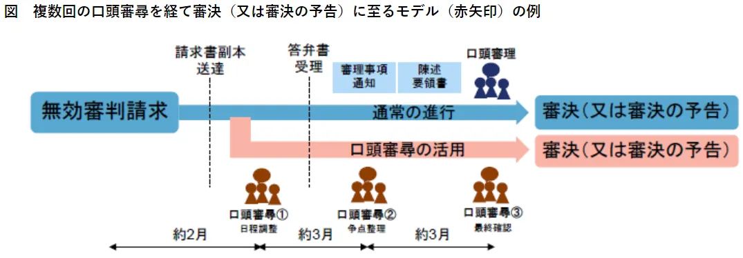 #晨報(bào)#首例“假口罩”公益訴訟：判賠823500元，全部用于疫情防控；韓國(guó)2019年知識(shí)產(chǎn)權(quán)貿(mào)易收支現(xiàn)8億美元逆差