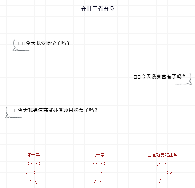 @ 所 有 人 ：2 0 2 0 灣 高 賽 網(wǎng) 絡 投 票 正 式 開 始 ！