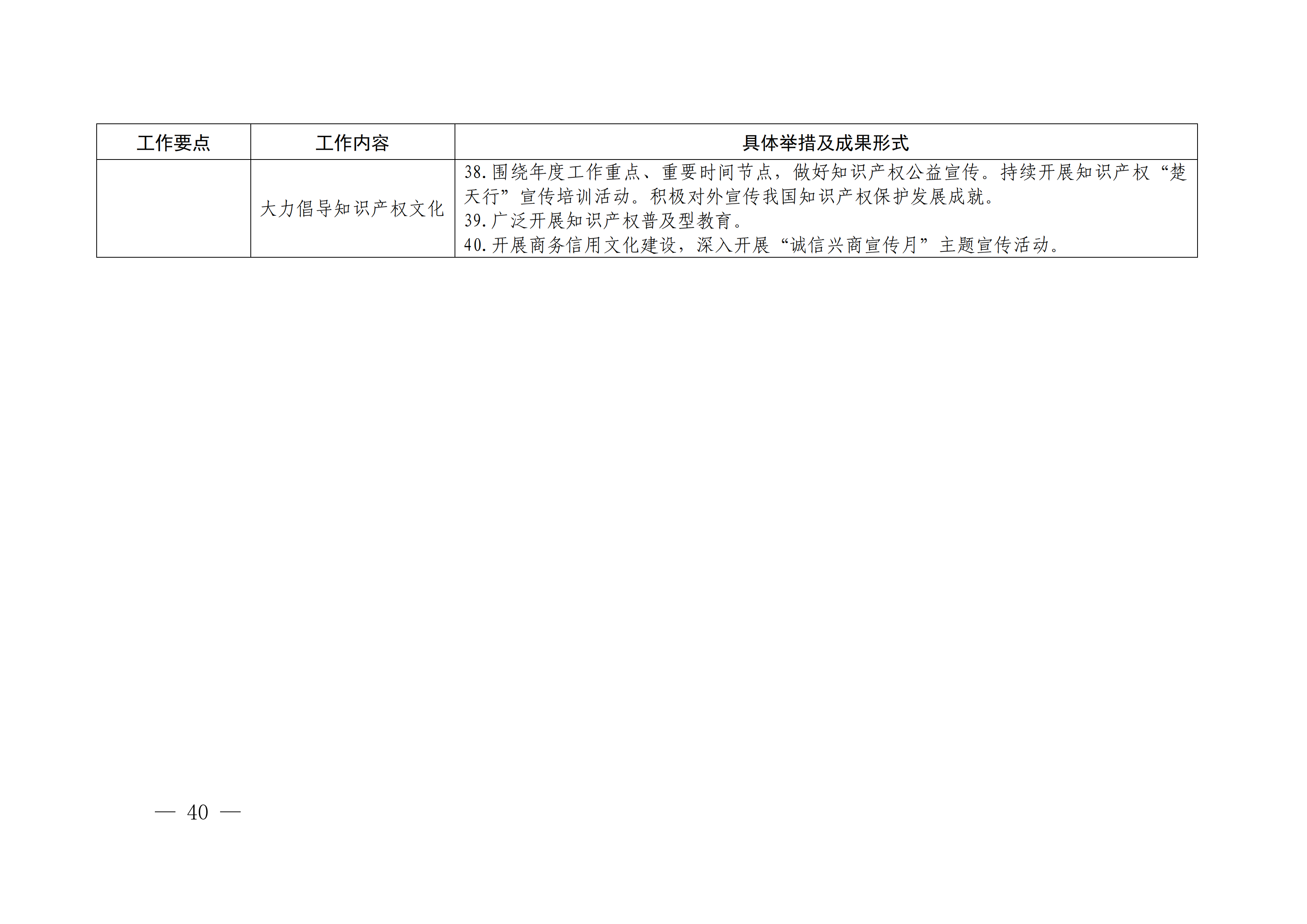 國(guó)務(wù)院發(fā)布《2020年地方知識(shí)產(chǎn)權(quán)戰(zhàn)略實(shí)施暨強(qiáng)國(guó)建設(shè)工作要點(diǎn)》全文