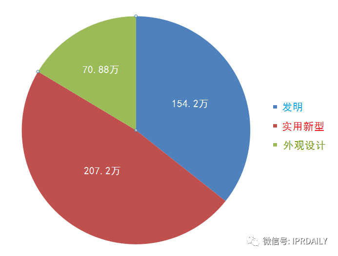 專利申請(qǐng)優(yōu)先審查需謹(jǐn)慎