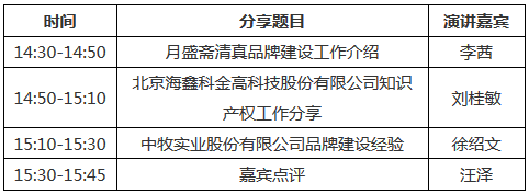 周五下午14:30直播！企業(yè)商標(biāo)知識產(chǎn)權(quán)工作分享會