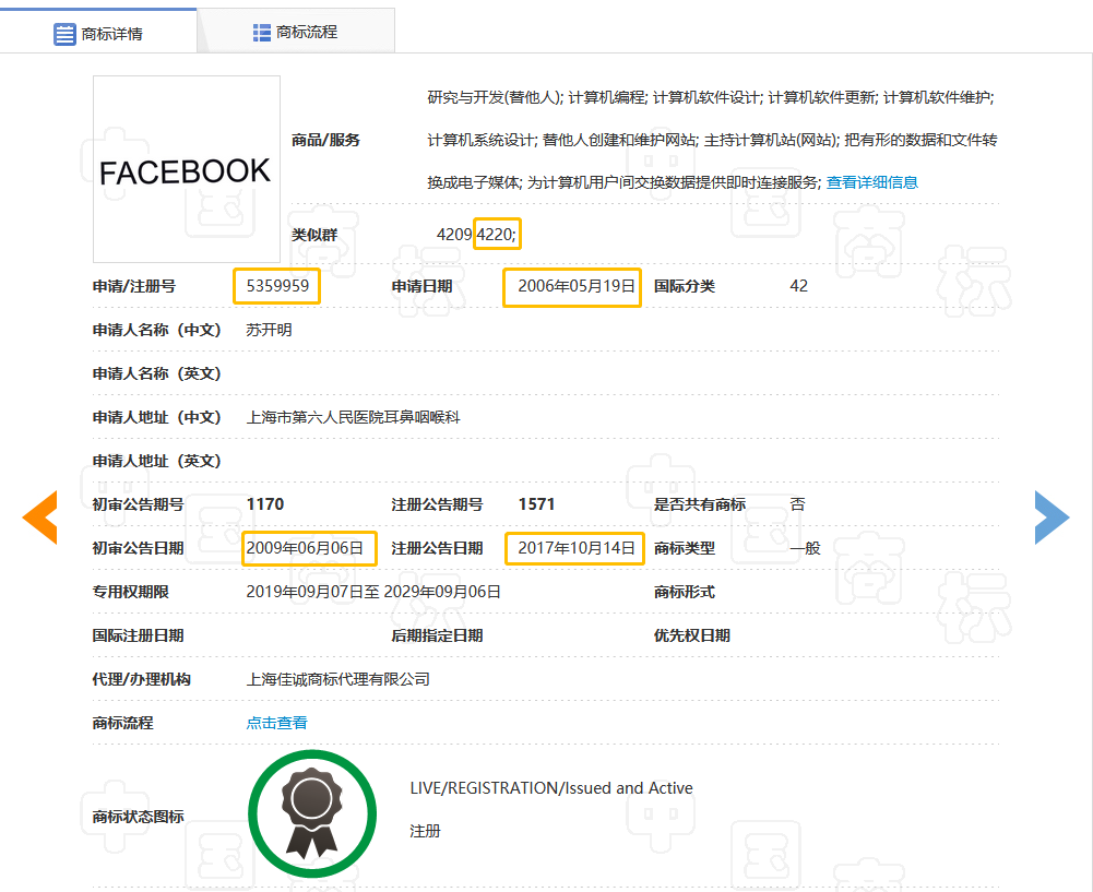 全球性社交網(wǎng)站“Facebook”的商標(biāo)被中國(guó)人無(wú)效了？