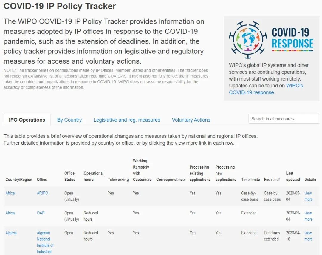 #晨報(bào)#WIPO啟動(dòng)成員國新冠病毒疫情知識(shí)產(chǎn)權(quán)政策跟蹤工具；朗科勝訴美光等專利侵權(quán)案，仍有20余起侵權(quán)案正在審理