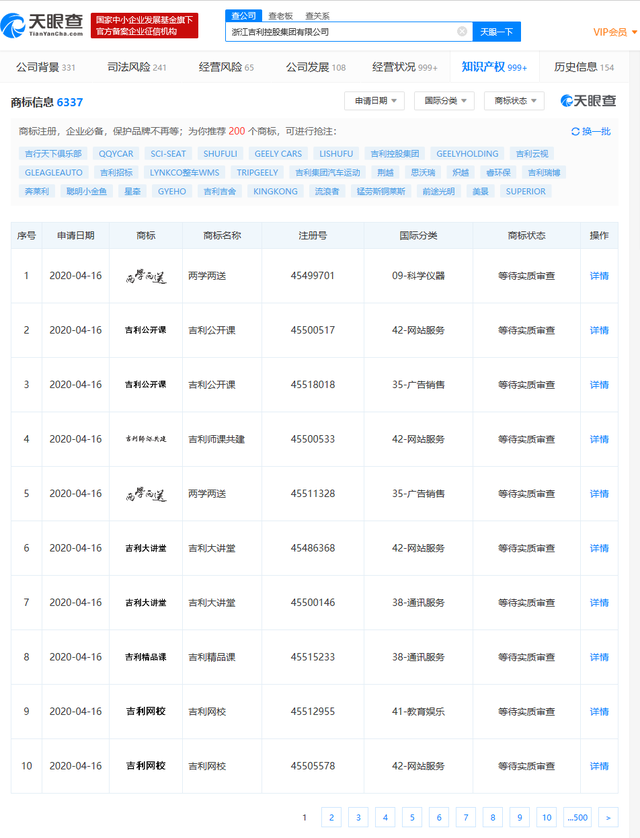 #晨報#關于查閱無故拖欠代理費的境外知識產(chǎn)權代理機構(gòu)或客戶名單的通知；喜茶：我把你當對手，你竟然想當我兄弟