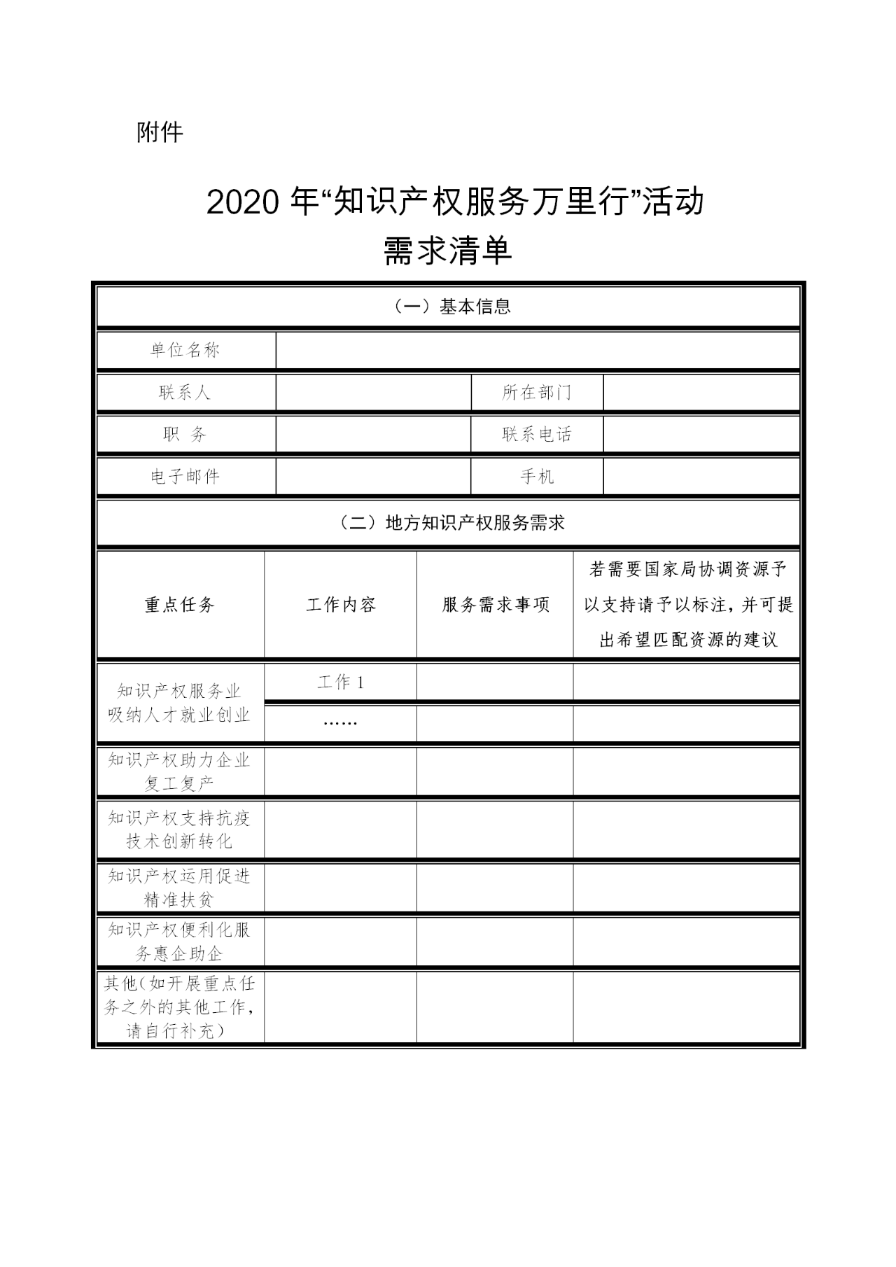 廣東：征集2020年“知識(shí)產(chǎn)權(quán)服務(wù)萬(wàn)里行”活動(dòng)需求