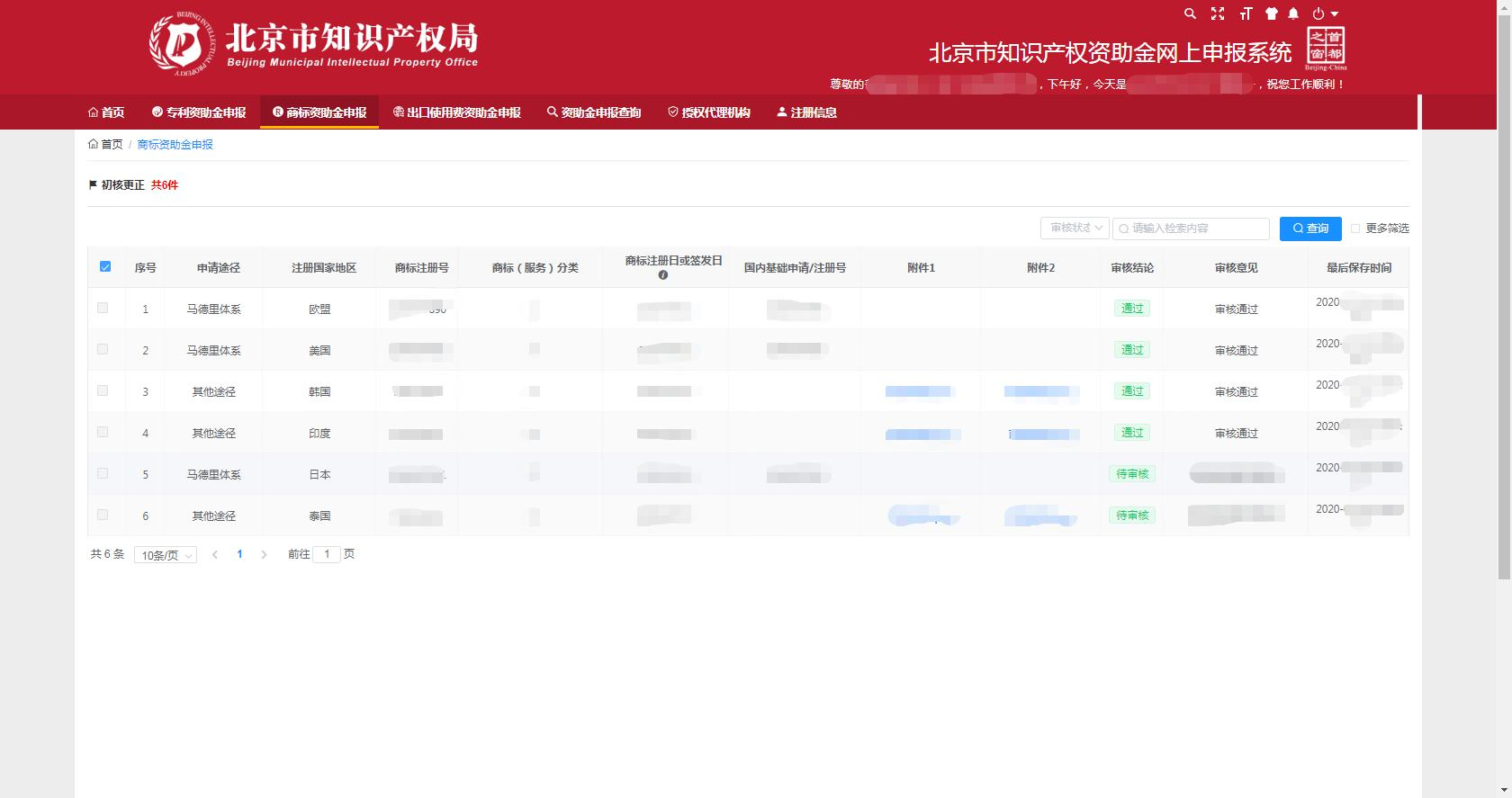 北京2020年市知識產(chǎn)權(quán)資助金開始申報！