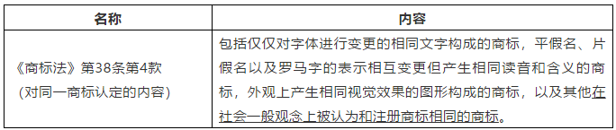 比較中日兩國文字商標(biāo)實(shí)際使用變形認(rèn)定的規(guī)則