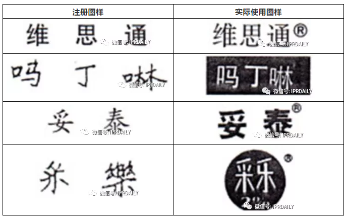 比較中日兩國文字商標(biāo)實(shí)際使用變形認(rèn)定的規(guī)則