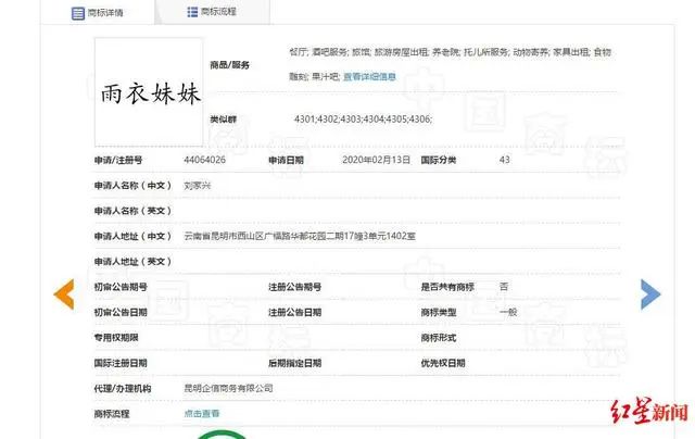成都“雨衣妹妹”前線堅守，卻遭搶注商標(biāo)！相關(guān)部門：依法駁回