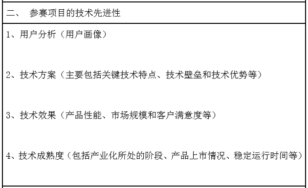 2020新高賽火熱報名中！圖文攻略助您輕松報名！