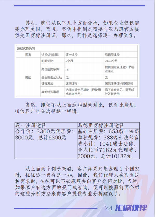 涉外商標(biāo)注冊業(yè)務(wù)中，您是否被這些煩惱困擾？一本《國際商標(biāo)業(yè)務(wù)指南》幫您輕松解決！