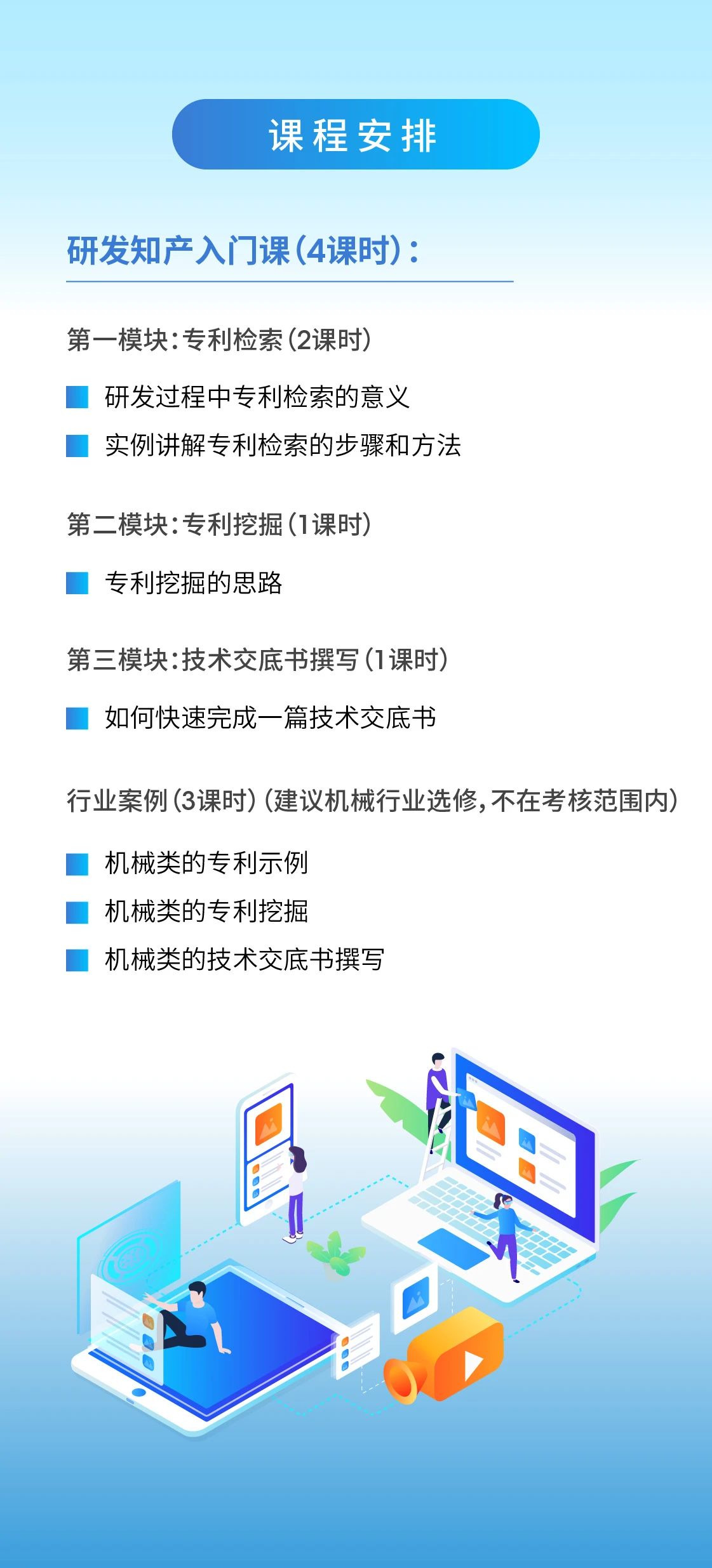 技術(shù)交底書怎么寫？專利檢索和挖掘怎么做？10000+研發(fā)人都在聽這7節(jié)課！