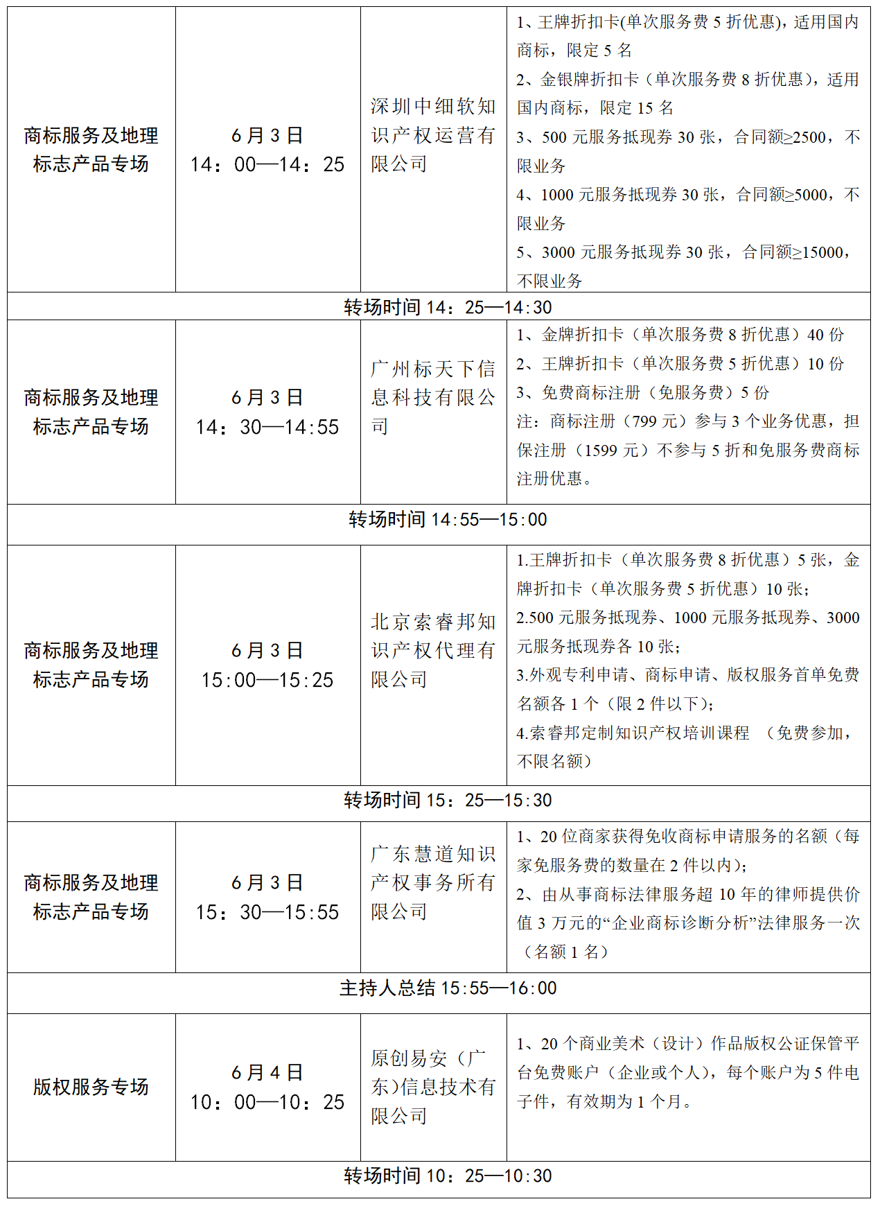 日程出爐！首屆（中國）廣東知識產(chǎn)權(quán)服務(wù)直播節(jié)即將于6月3-5日舉行！