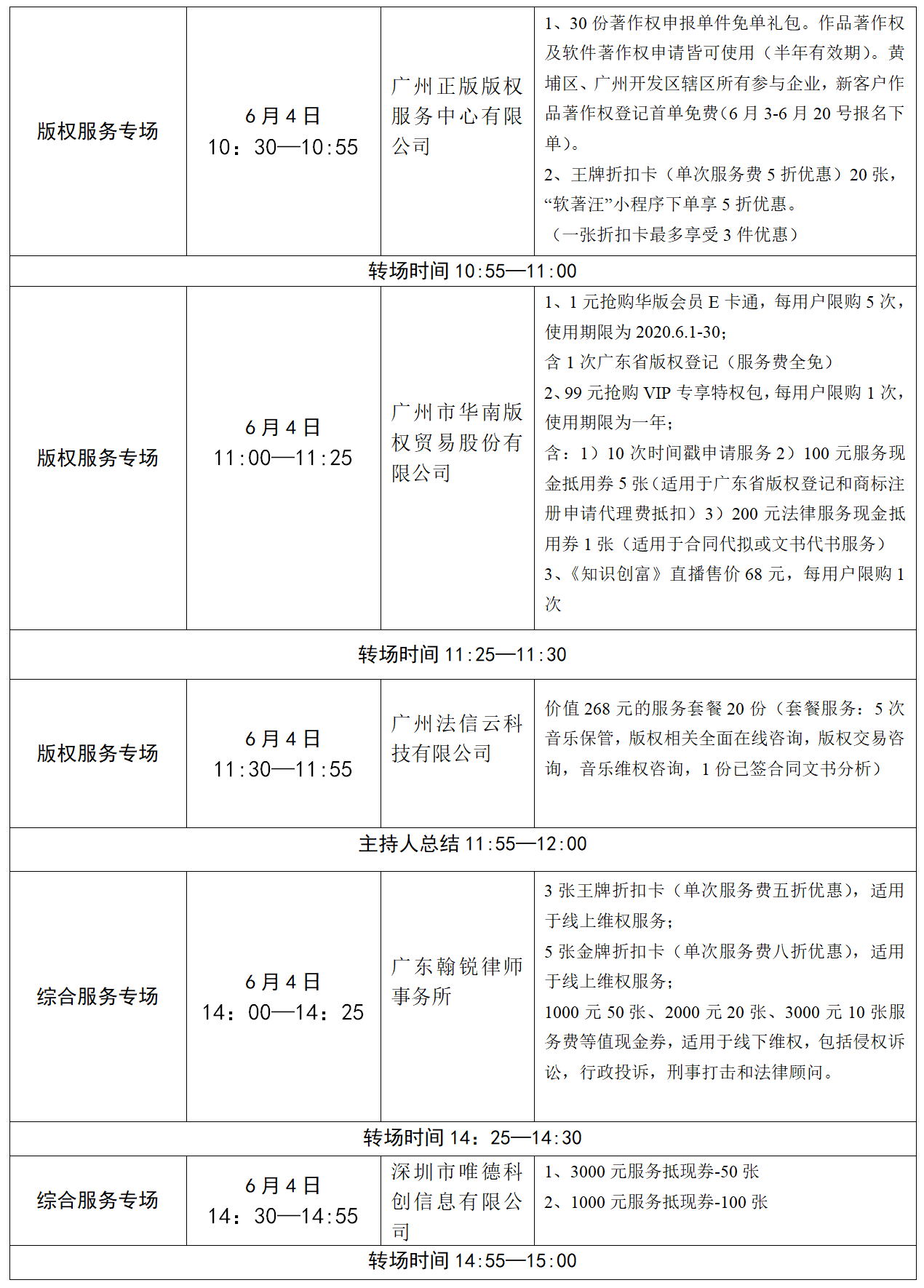 日程出爐！首屆（中國）廣東知識產(chǎn)權(quán)服務(wù)直播節(jié)即將于6月3-5日舉行！