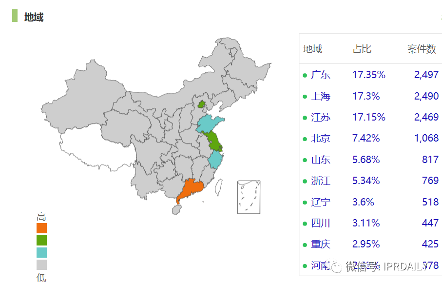 知識產(chǎn)權(quán)顧問虛報348元被開除，算不算違法解除？